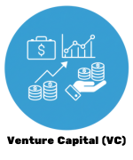 Fintech & Financial Innovation